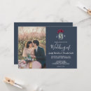 Search for navy blue rustic wedding invitations Country