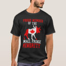 Search for fringe tshirts America