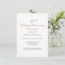 Search for pink champagne wedding invitations Script