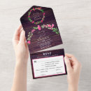 Search for dusty purple wedding invitations Budget