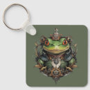 Search for froggy key rings Cartoon