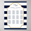 Search for nautical wedding seating charts Reception