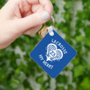 Search for lacrosse key rings Lax