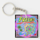 Search for progressive square key rings Future