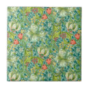 Search for william morris tiles Nature
