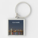 Search for perth australia key rings City