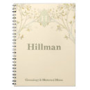 Search for family tree notebooks Genealogy