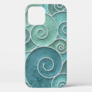 Search for plasters iphone cases Abstract