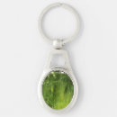 Search for birthstone key rings August