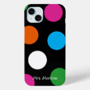 Search for orange polka dots iphone cases Modern
