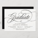 Search for music graduation invitations Graduate