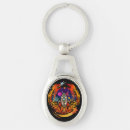 Search for rocket ship key rings Science fiction