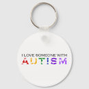 Search for someone rounded key rings Support