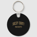 Search for county round key rings Retro