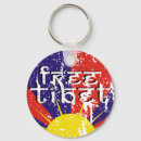 Search for buddhist key rings Nepal