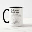 Search for computer code mugs Web developer
