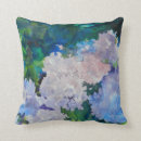 Search for hydrangea gifts Blossoms