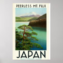 Search for mt fuji posters Vintage travel