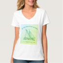 Search for bom bom clothing Design