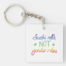 Search for role in key rings Feminism