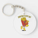 Search for frying key rings Foodie