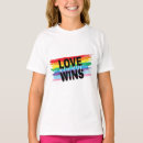 Search for winning tshirts Trendy