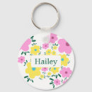 Search for kids birthday key rings Elegant