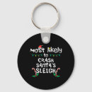 Search for tree homes key rings Funny christmas