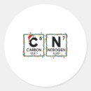 Search for funny science stickers Periodic