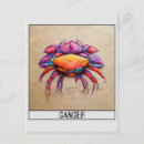 Search for aries birthday cards Cancer