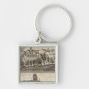 Search for lorenzo key rings Oblique