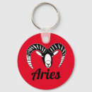 Search for aris key rings Constellation