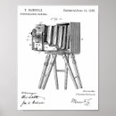 Search for antique camera posters Vintage
