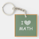 Search for math teacher key rings Students