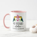 Search for anniversary souvenir mugs Celebration