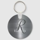 Search for capital letter key rings Typography