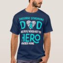 Search for dissociate Vintage