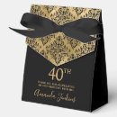 Search for 40th birthday favour boxes Script