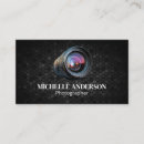 Search for visual photography Artist