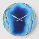 Search for geode clocks Gold