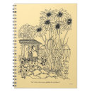 Search for emptying notebooks Saturdayeveningpost