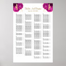 Search for for 150 wedding seating charts Modern