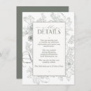 Search for floral wedding enclosure cards Website