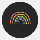Search for relative quantity stickers Christian