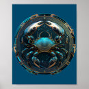 Search for horoscope cancer posters Watercolor