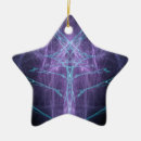 Search for industry christmas tree decorations Industrial