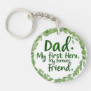 Search for my dad key rings Sentimental