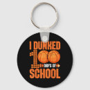 Search for basketball shirt key rings Republican