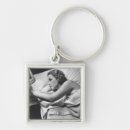 Search for low lying key rings Indoors