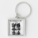 Search for iroquois key rings School
